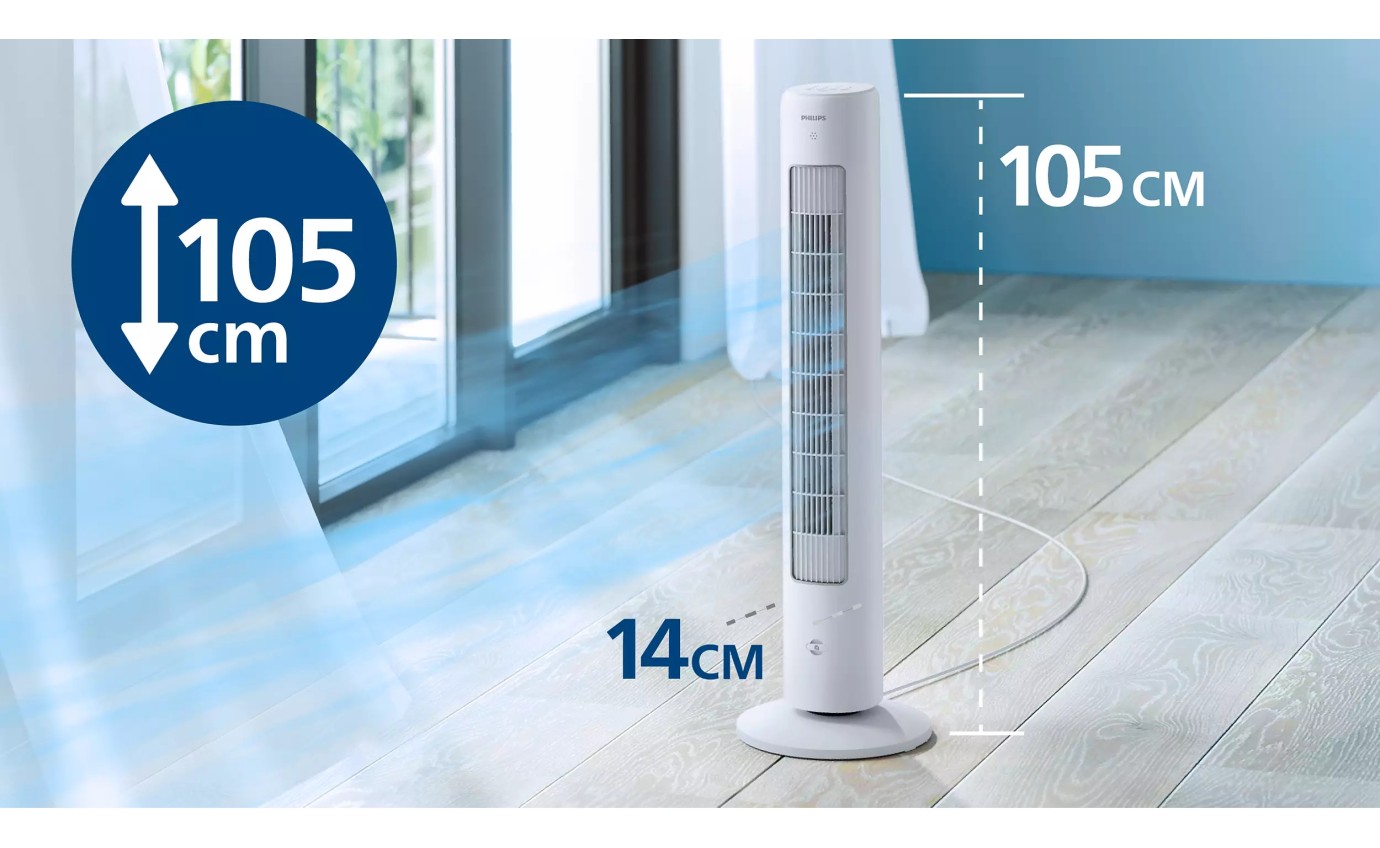 Philips 5000 Series Tower Fan (White) CX553500