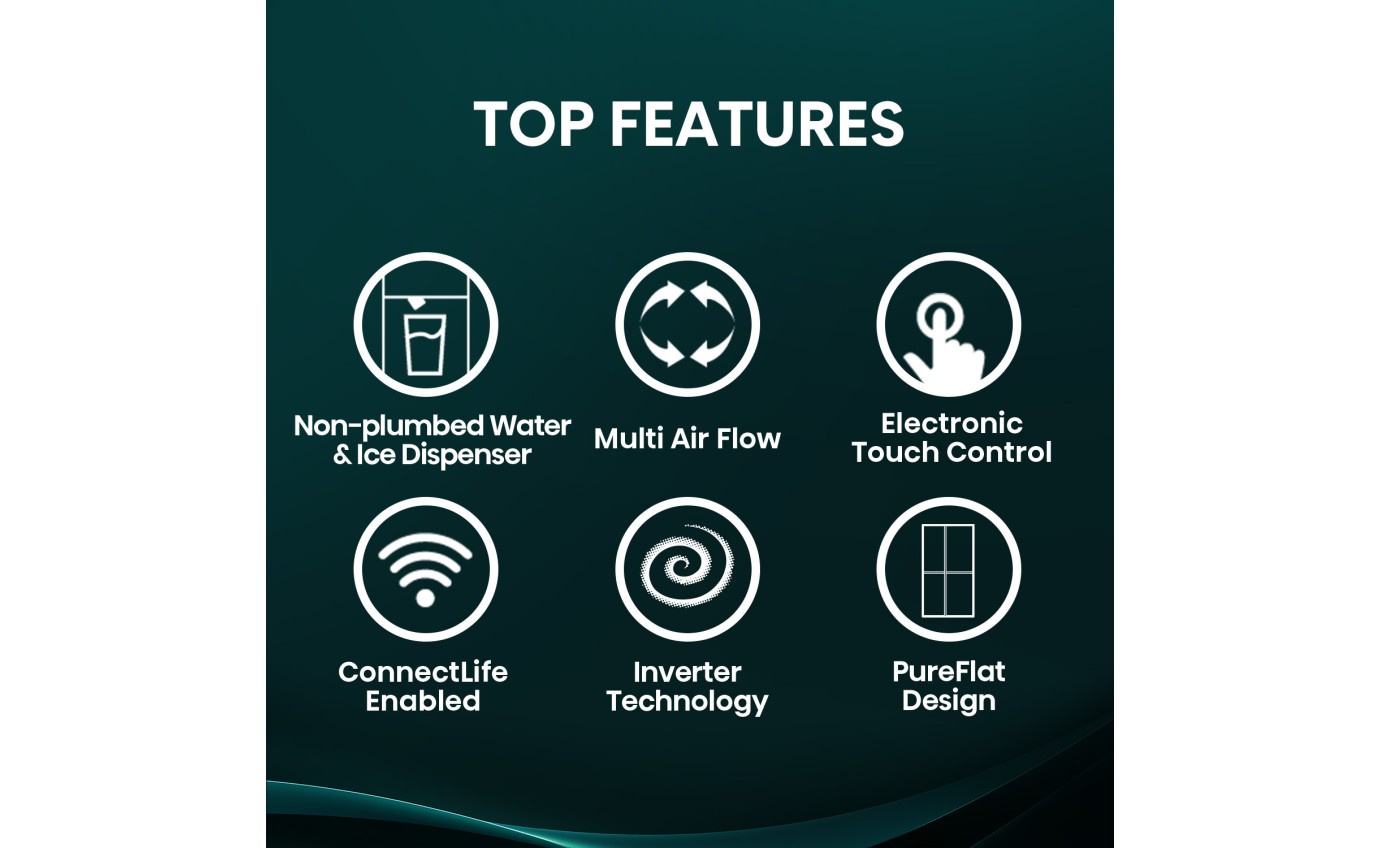 Hisense 632L Side by Side Fridge (Black) HRSBS633BW