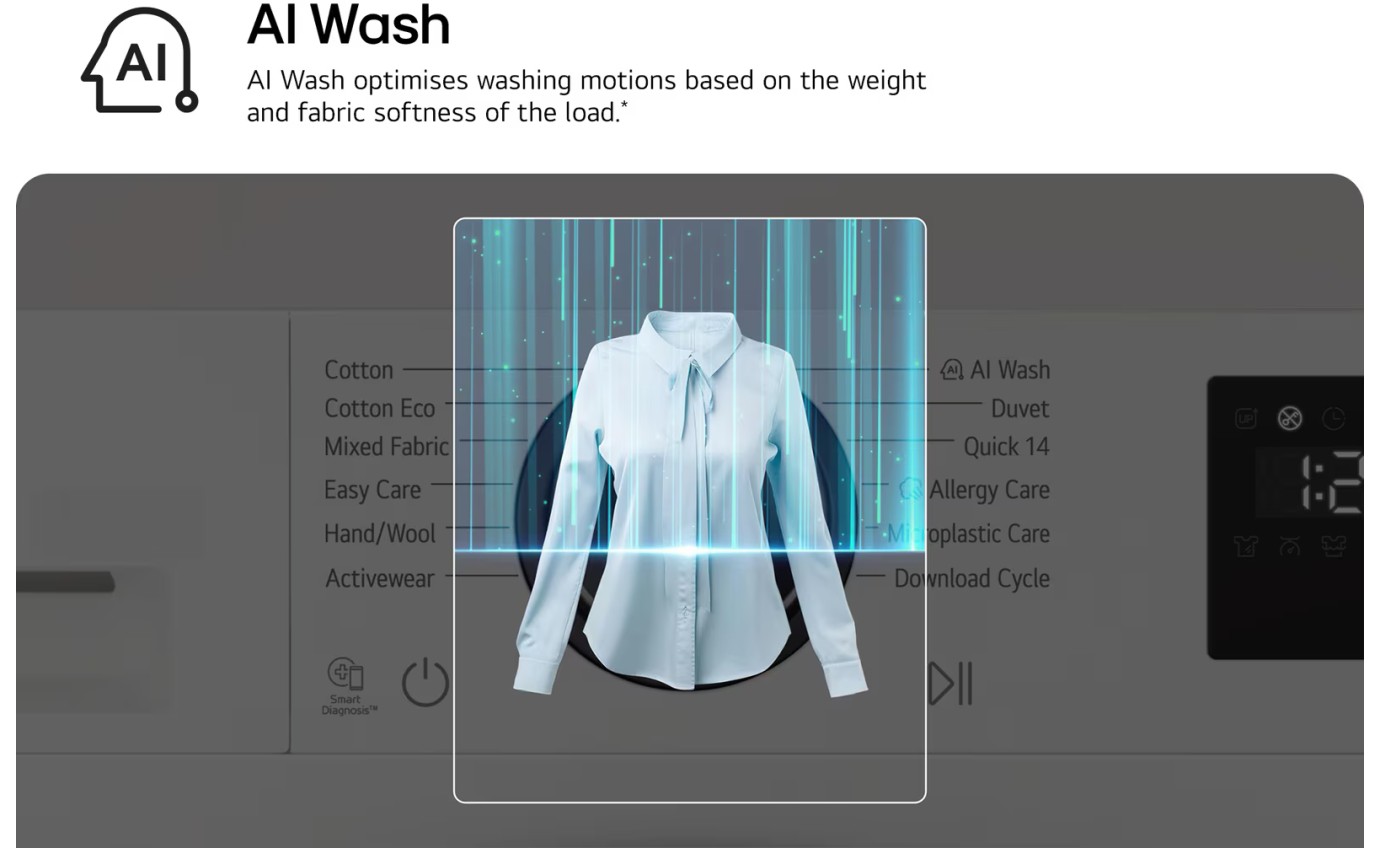 LG 8kg Series 3 AI Wash Front Load Washing Machine WX31408W