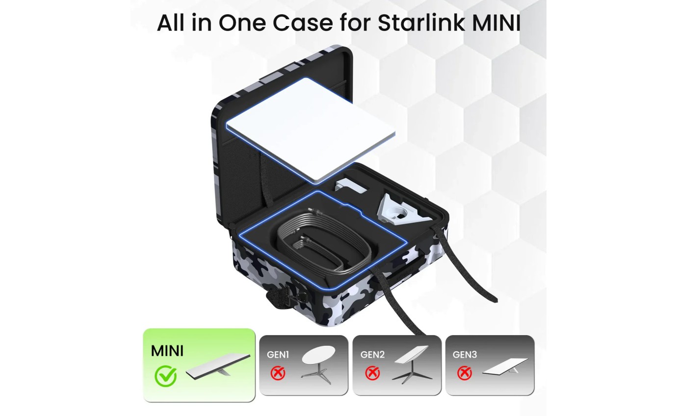 Stargear Mini Travel Case (Urban Camo) SGMTC