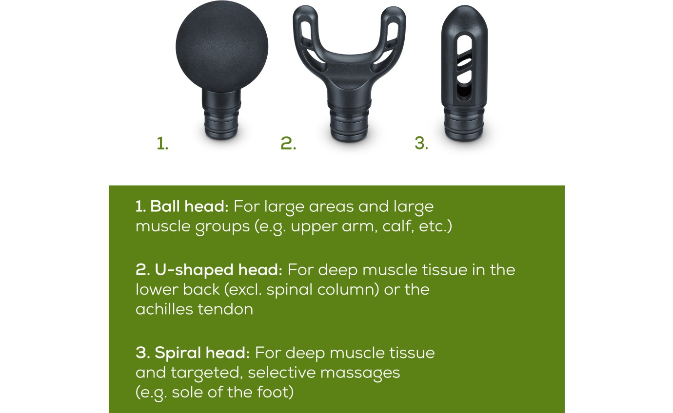 Beurer Limited Edition CompactPower Deep Tissue Massage Gun MG89RC