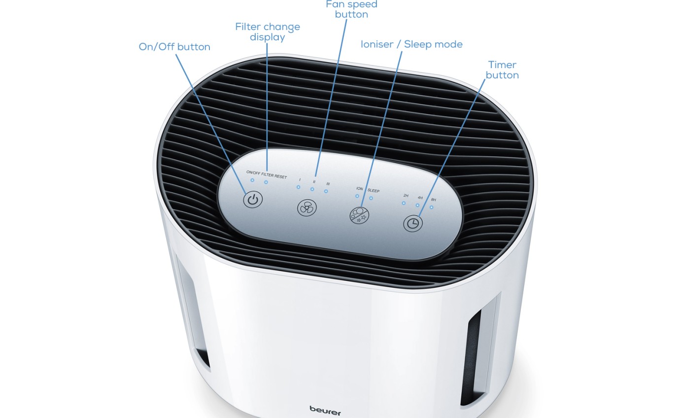 Beurer Triple Filter Air Purifier LR200