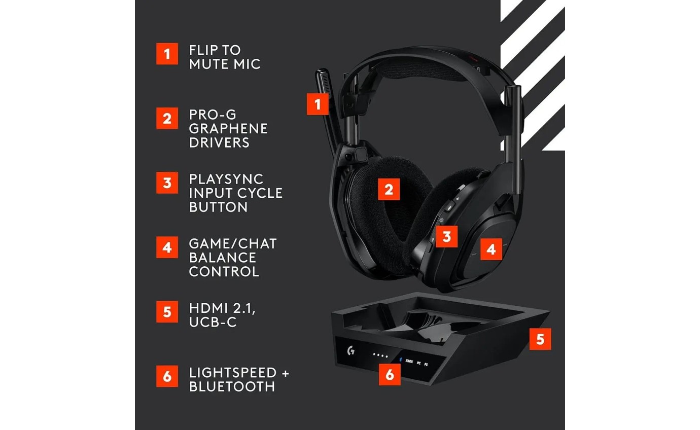 Logitech G Astro A50 X LIGHTSPEED Wireless Gaming Headset + Base Station (Black) 939002129