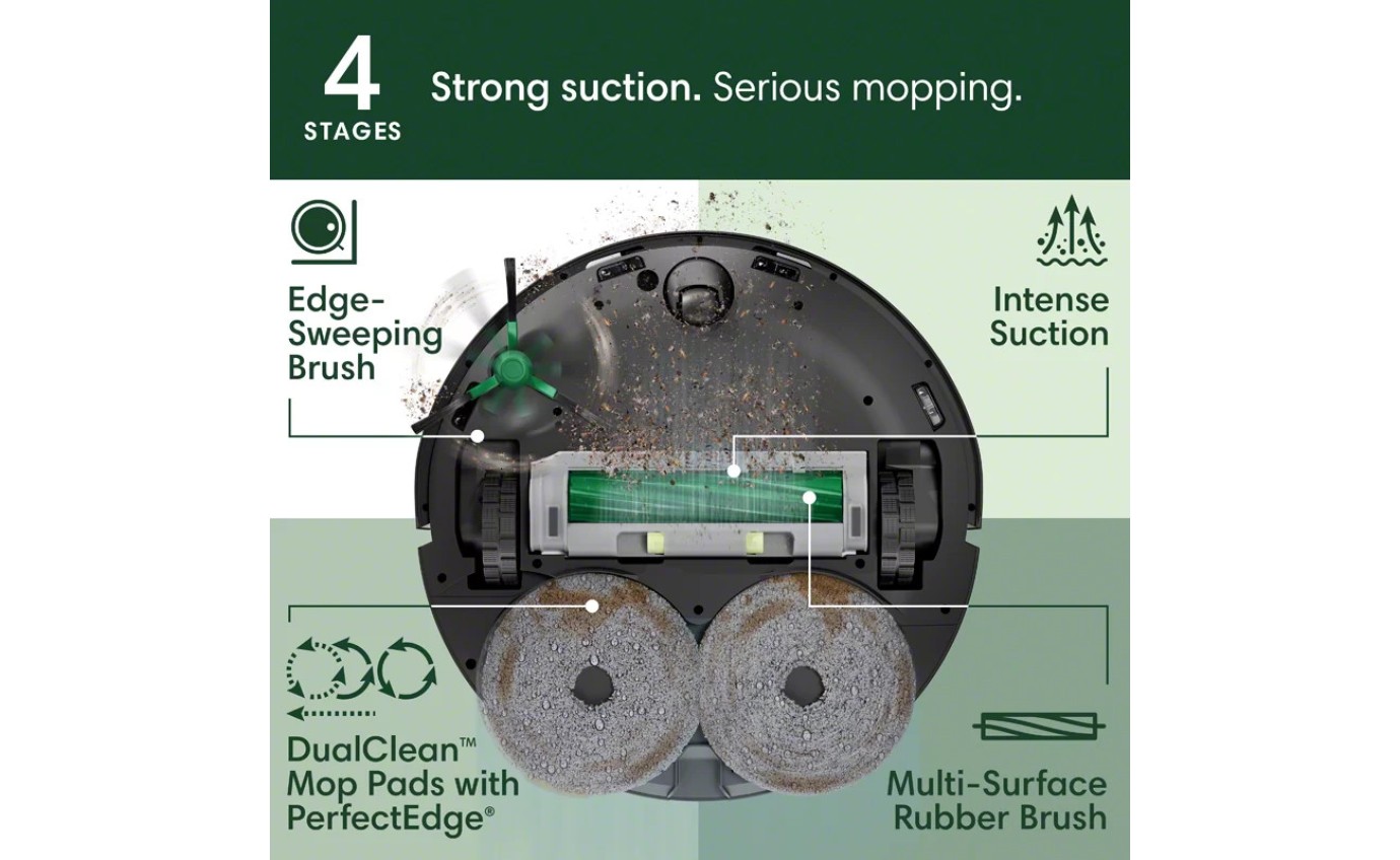 iRobot Roomba® Plus 505 Combo Robot + AutoWash™ Dock N185000