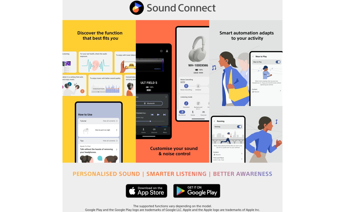 Sony True Wireless Noise Cancelling Earbuds (Pink) WF1000XM5P