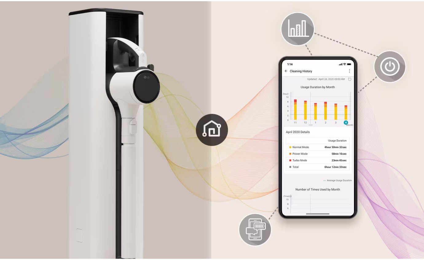 LG CordZero® Auto Emptying Handstick with Dual Floor Max Nozzle A9XAUTO2