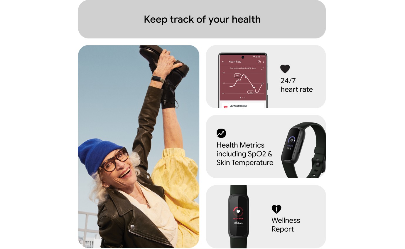 Fitbit Inspire 3 Smartwatch (Midnight Zen/Black) FB424BKBKFRCJK