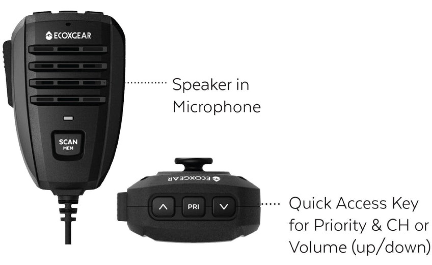 ECOXGEAR EXG1000 5W Compact Fixed Mount UHF Radio with USB-C Port EXG1000
