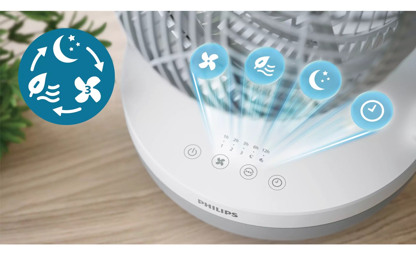 Philips 2000 Series Table Fan (White) CX205000