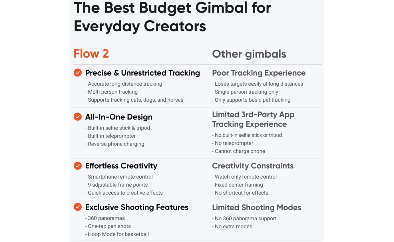 Insta360 Flow 2 AI Tracker Bundle (Stone Grey) INSTAFLOW2AI