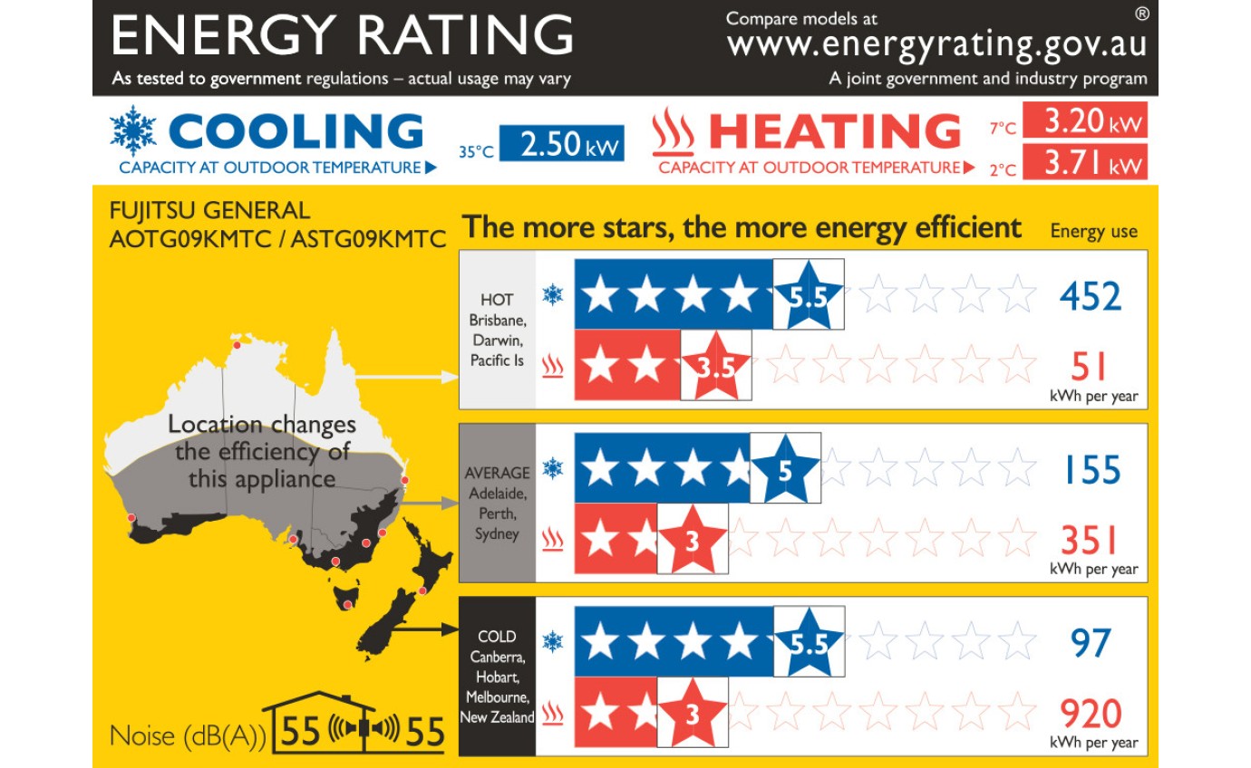 Fujitsu 2.5kW/3.2kW Lifestyle Next Inverter Split System SETASTG09KMTCNXT