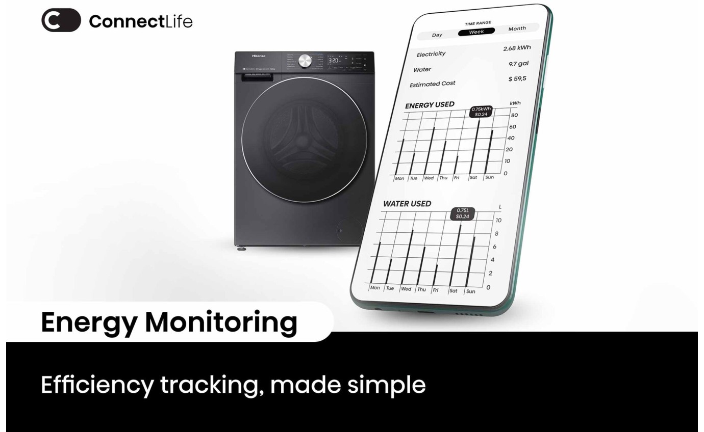 Hisense 10kg/6kg Series 7 Front Load Washer Dryer Combo (Charcoal Black) HCF7S1014B