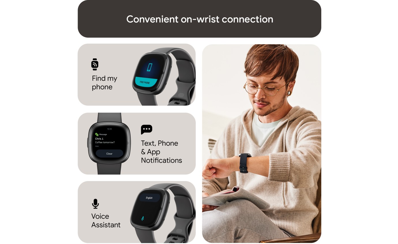 Fitbit Sense 2 Smartwatch (Graphite) FB521BKGBFRCJK