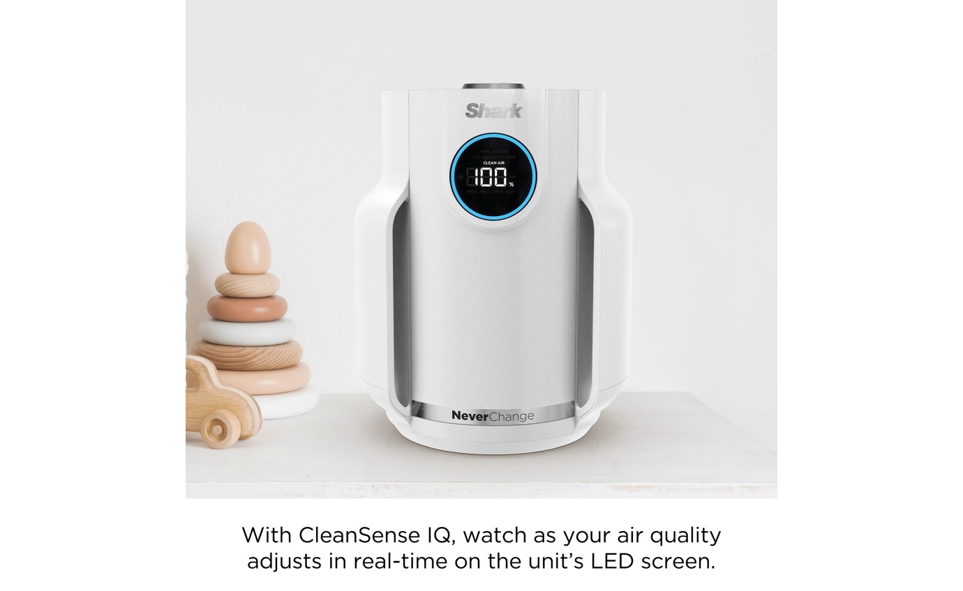 Shark NeverChange Air Purifier Compact Pro HP072