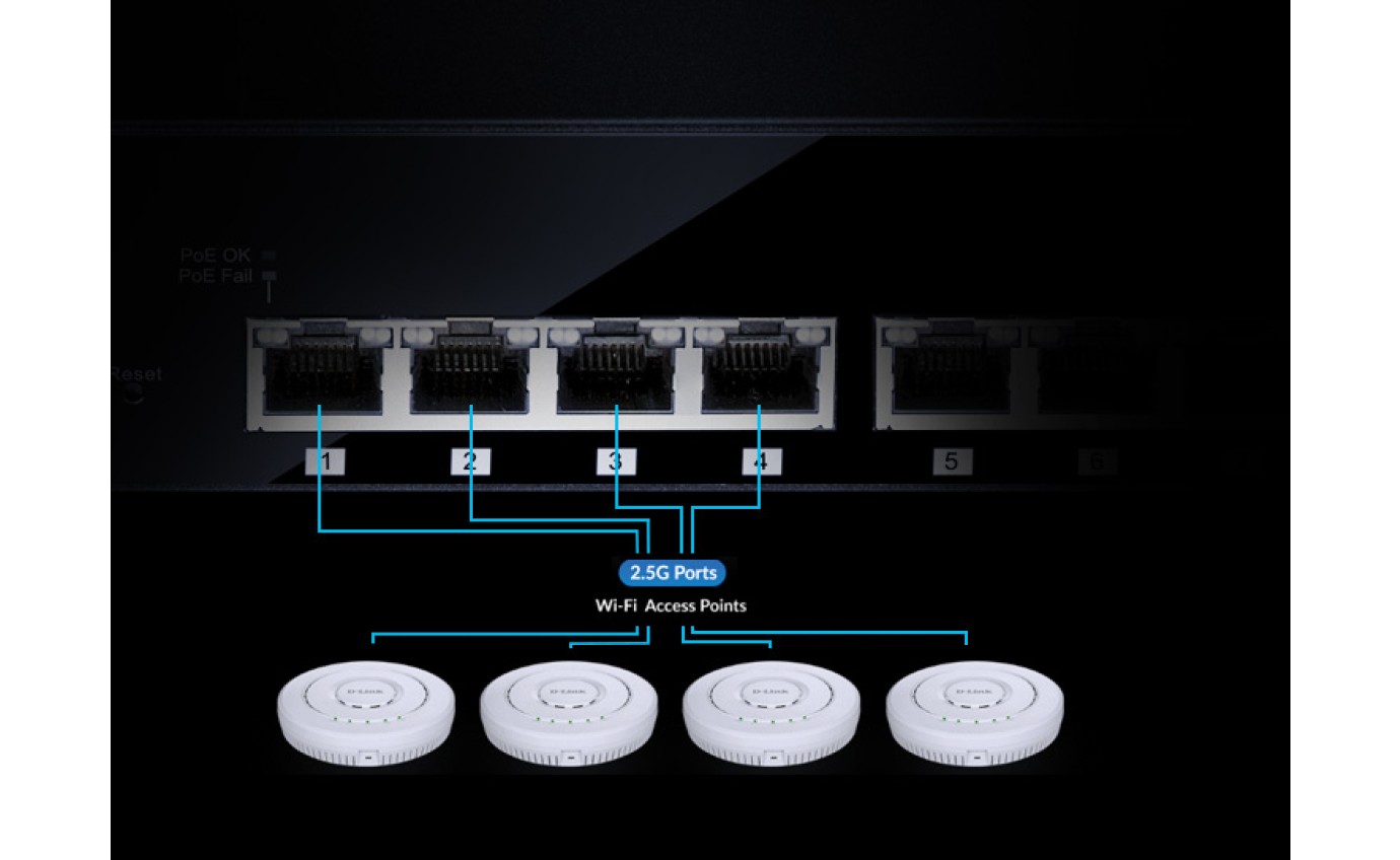 D-Link 8-Port Multi-Gigabit Desktop Switch (Metal Housing) DMS108