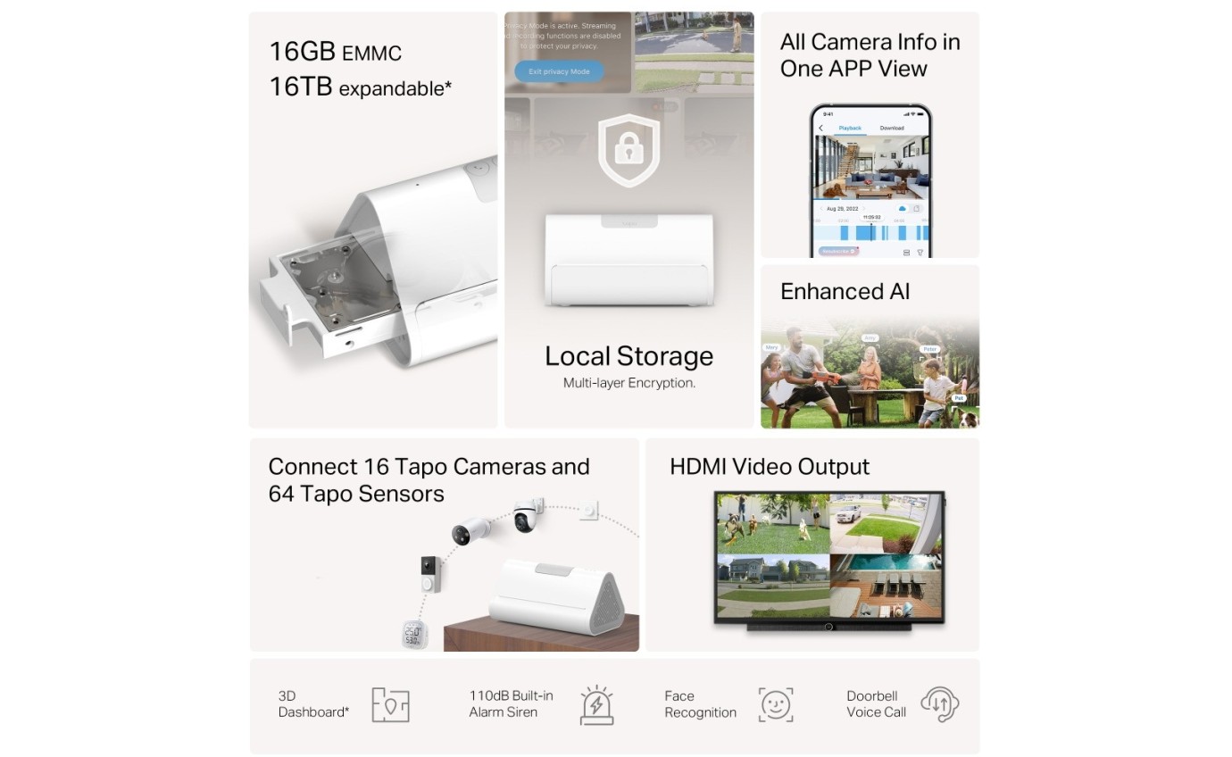 Tapo Smart HomeBase TAPOH500