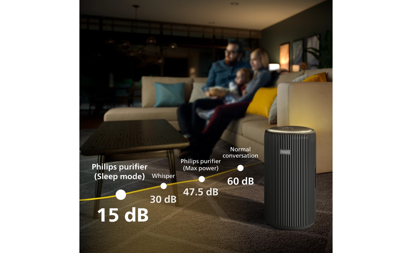 Philips PureProtect 3200 Series Smart Air Purifier (Black) AC322113