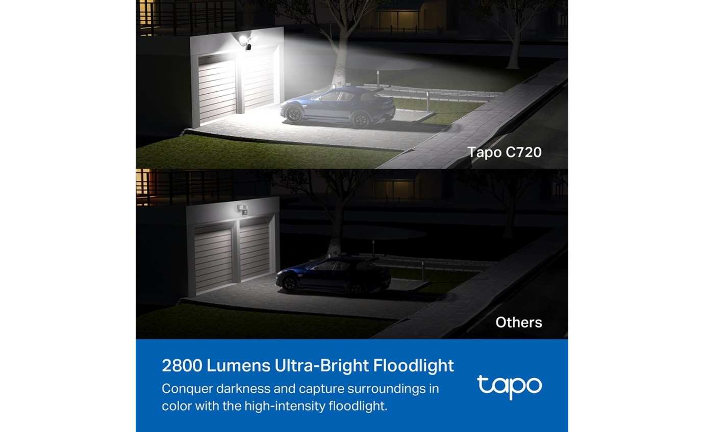 Tapo 2K Smart Floodlight Camera (Wired) TAPOC720