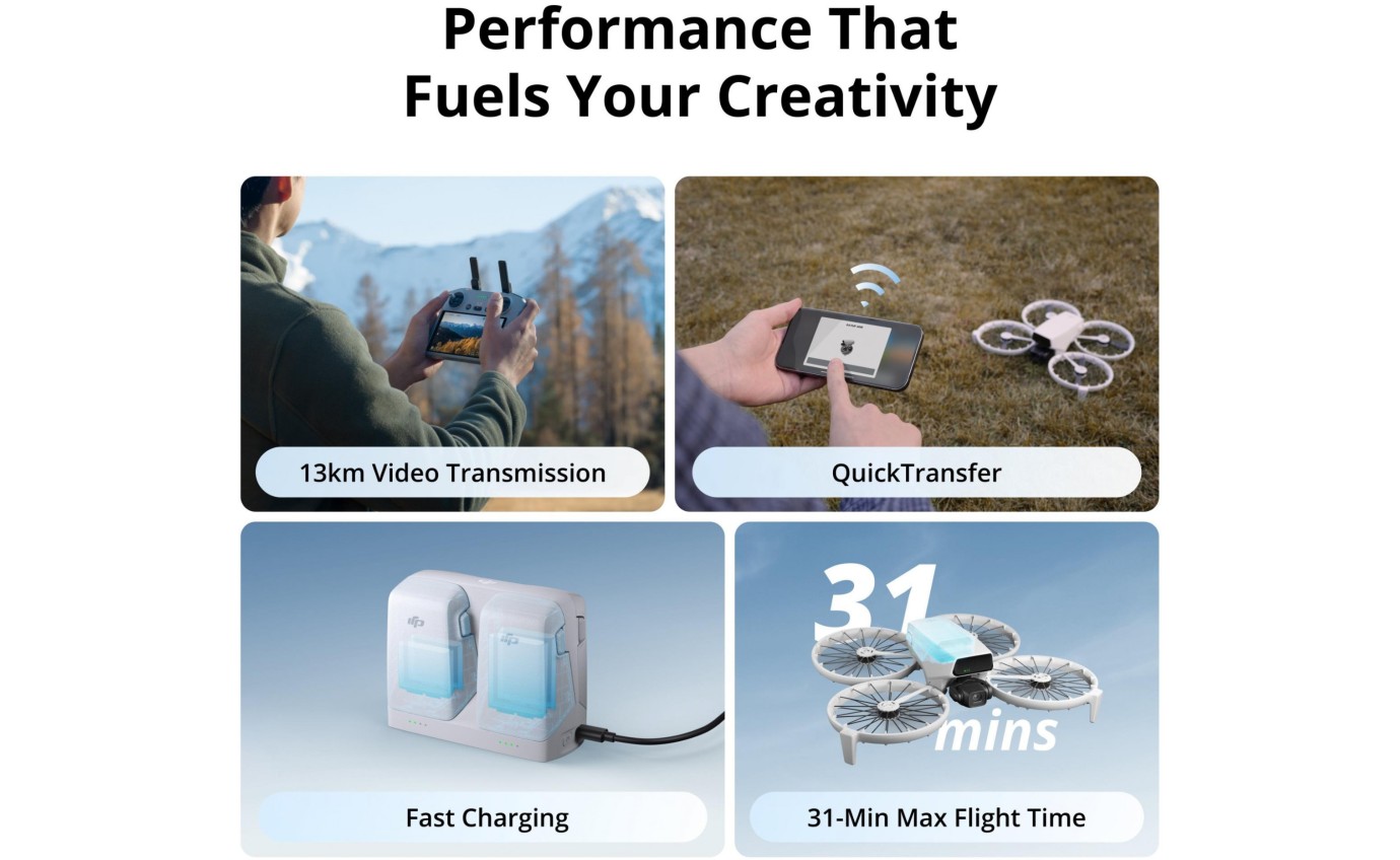 DJI Flip Drone Fly More Combo (RC 2) CPFP0000018101