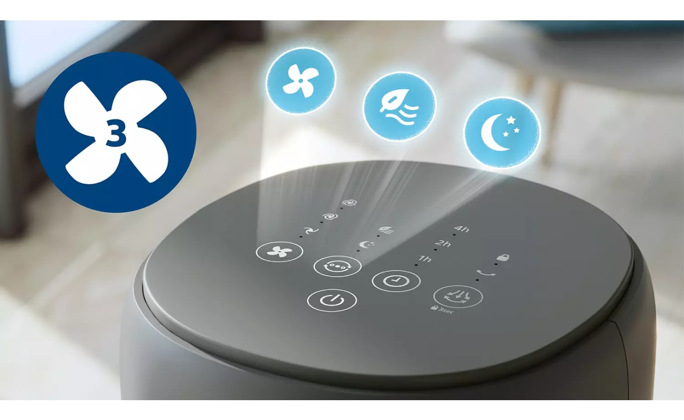 Philips 5000 Series Tower Fan CX553511