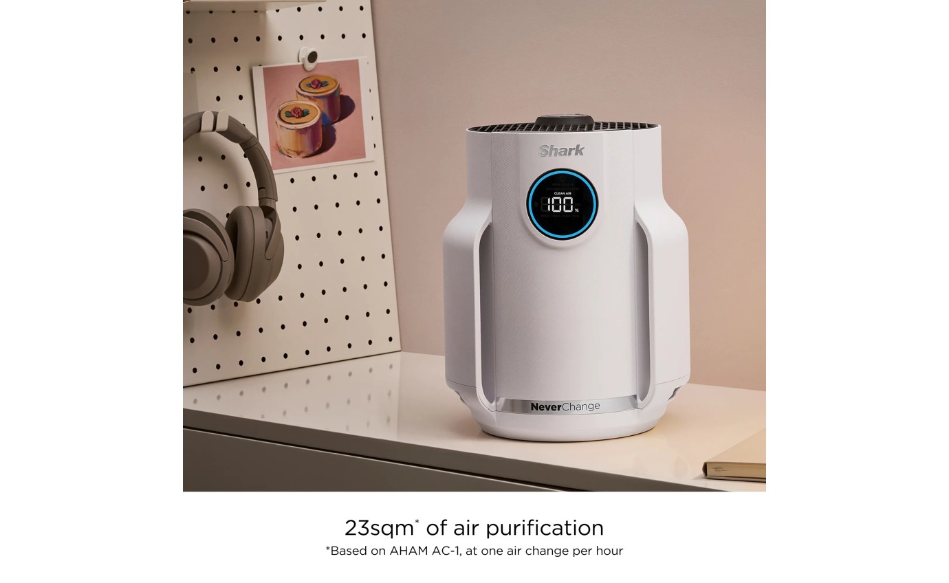 Shark NeverChange Air Purifier Compact Pro HP072