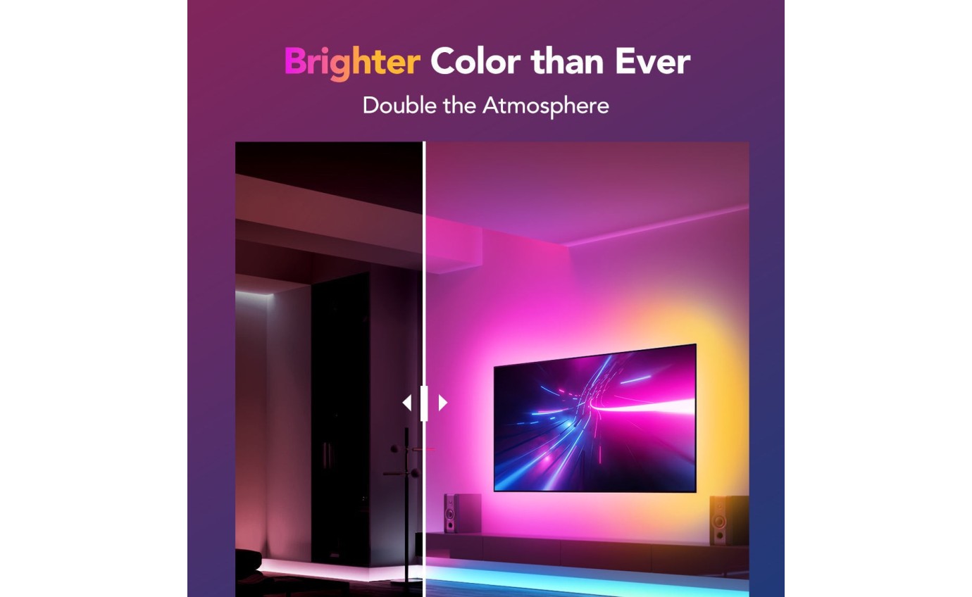 Govee RGBIC LED Strip Light M1 Extension 1m (Matter Compatible) H100EED1