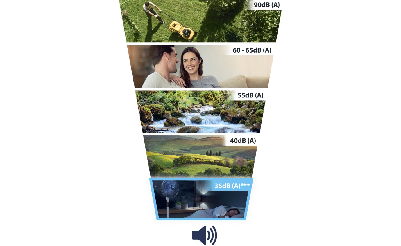 Tefal Turbo Silence Extreme+ Stand Fan VF5870