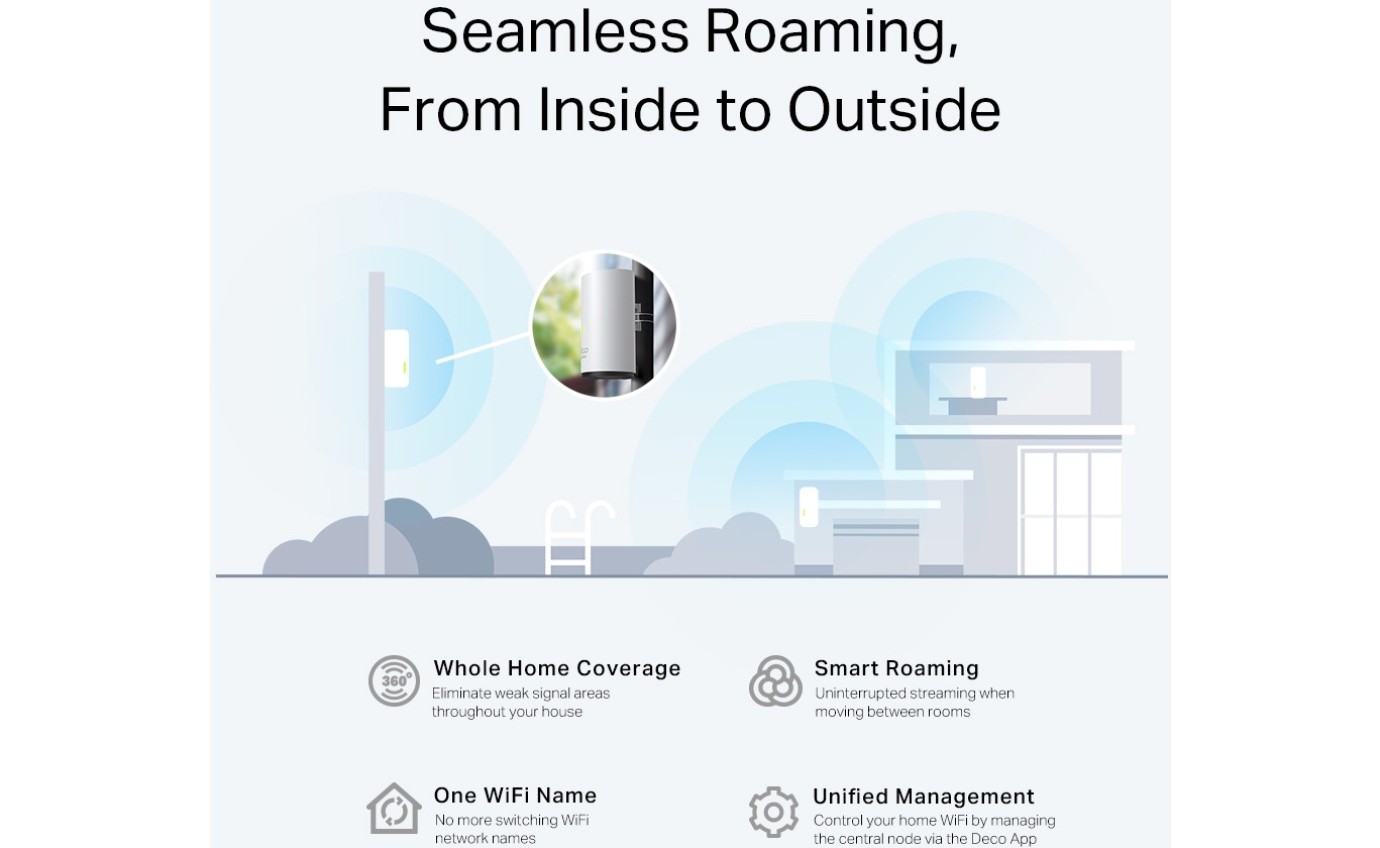 TP-Link AX3000 Outdoor / Indoor Whole Home Mesh WiFi 6 Unit DECOX50OUTDOOR