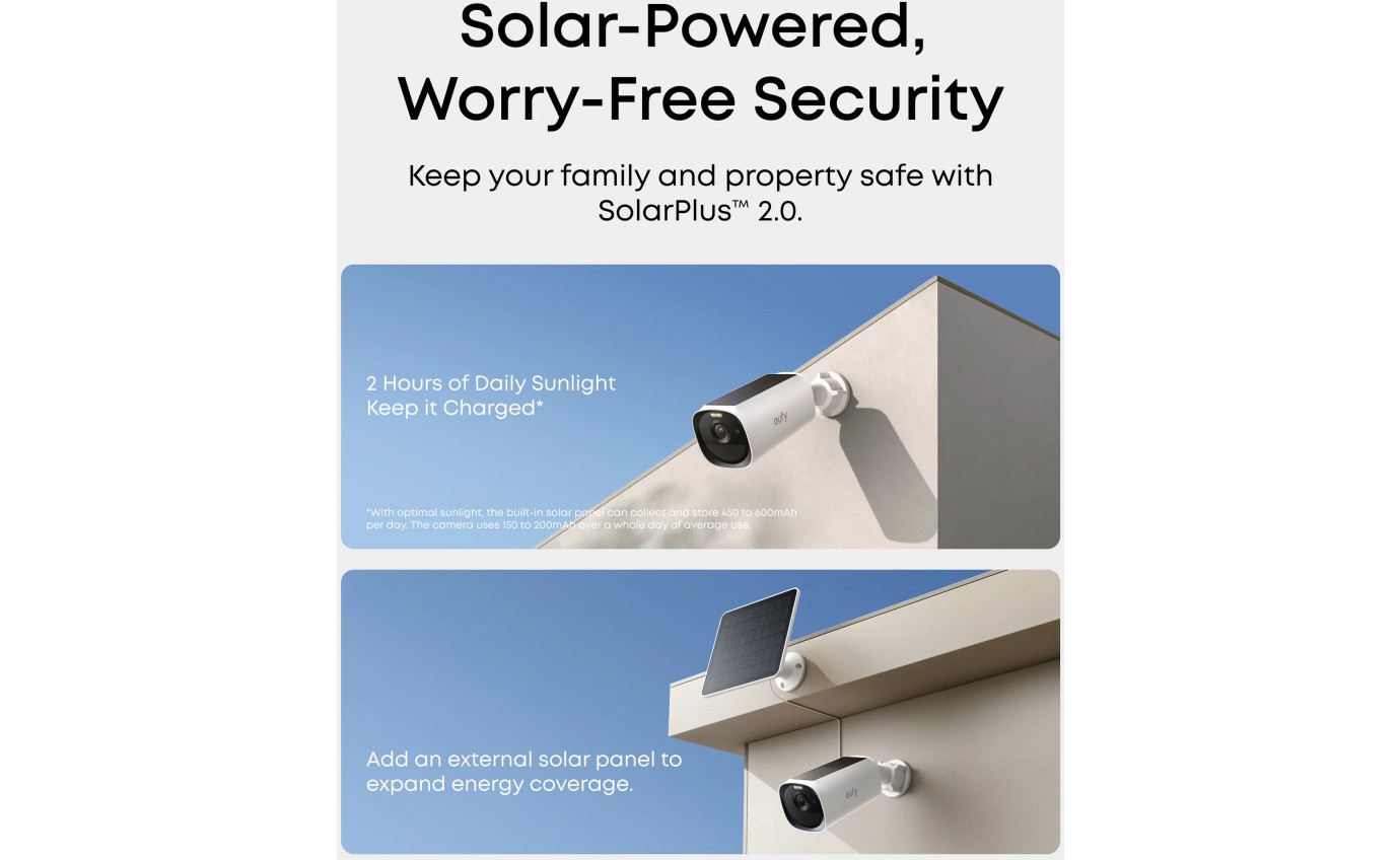 eufy Security eufyCam E40 Essential 2-Cam Kit with Homebase 2 E8144T21