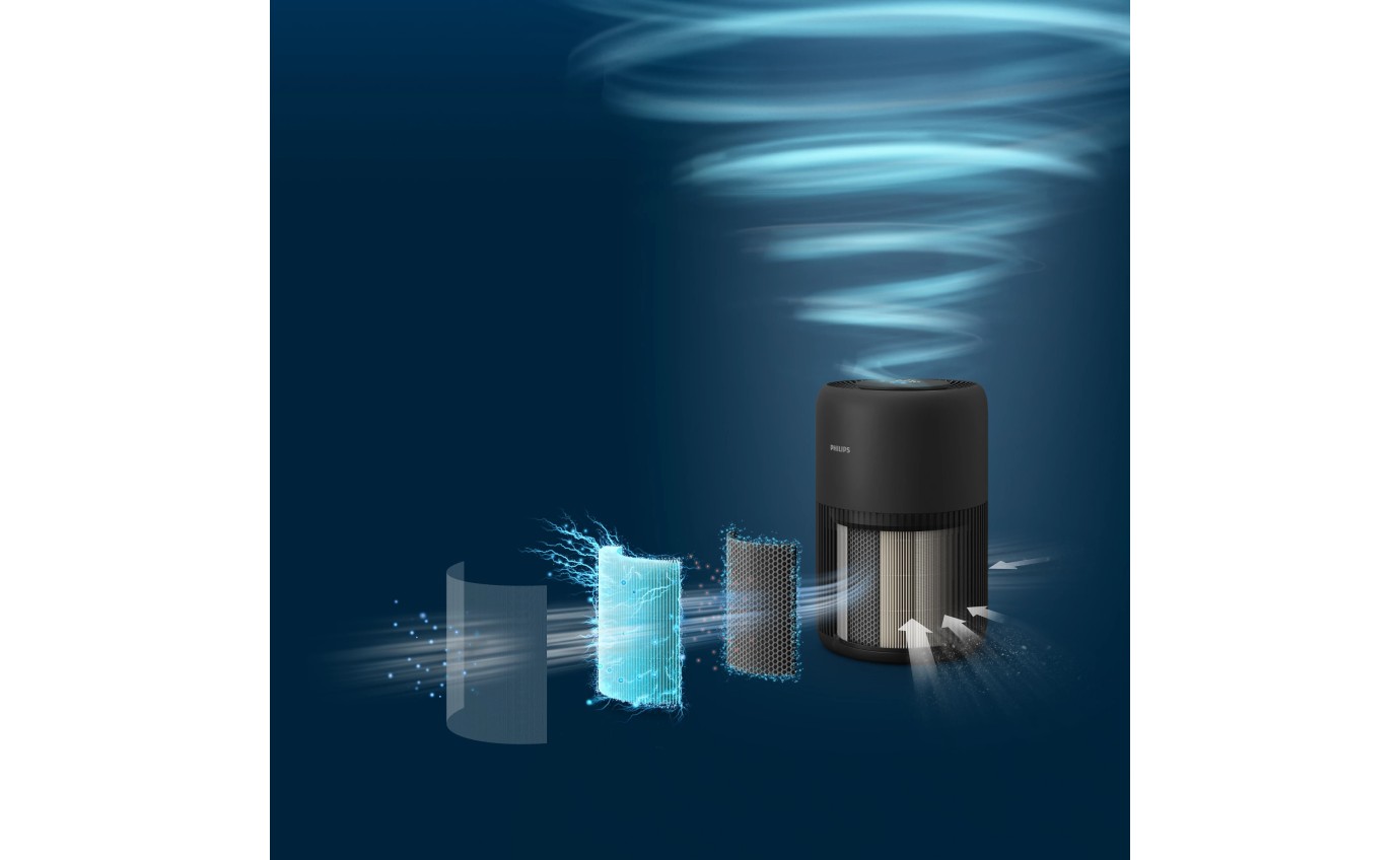 Philips PureProtect Mini 900 Series Smart Air Purifier (Black) AC095113