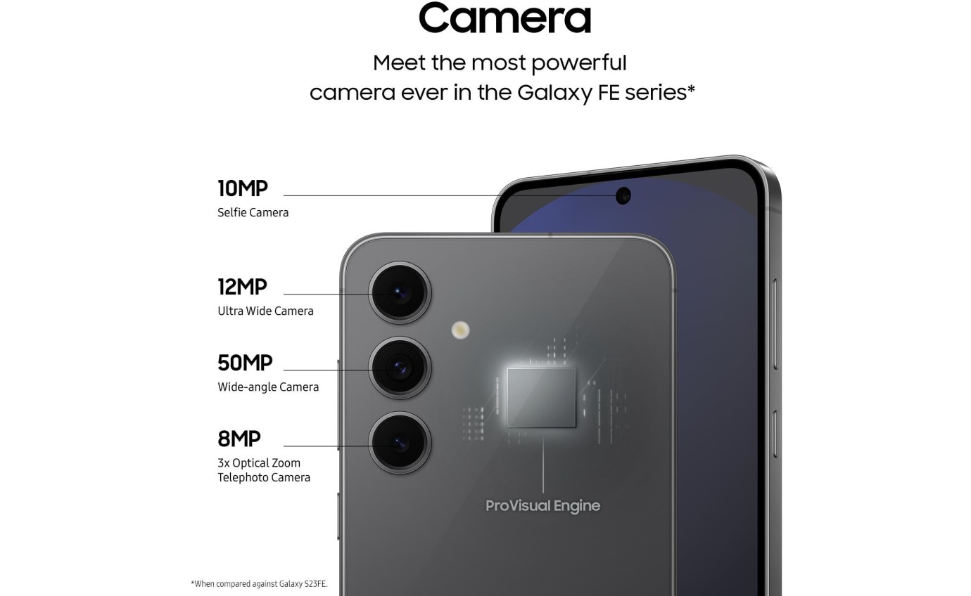 Camera Samsung S21 Phone Features Samsung Galaxy S21+ S21+