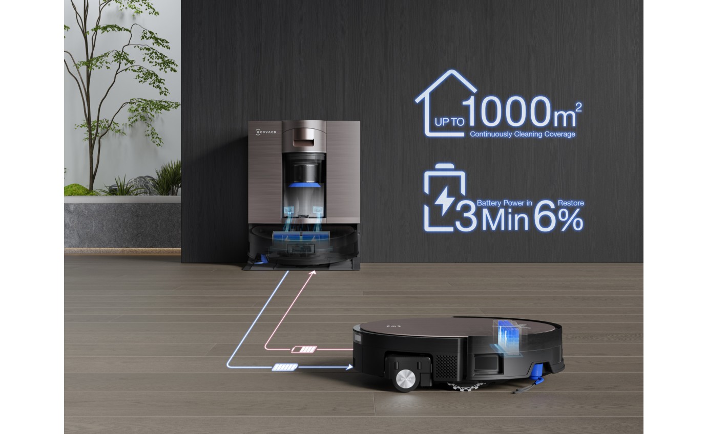 Ecovacs DEEBOT X11 OmniCyclone Robot Vacuum & Mop DEX99