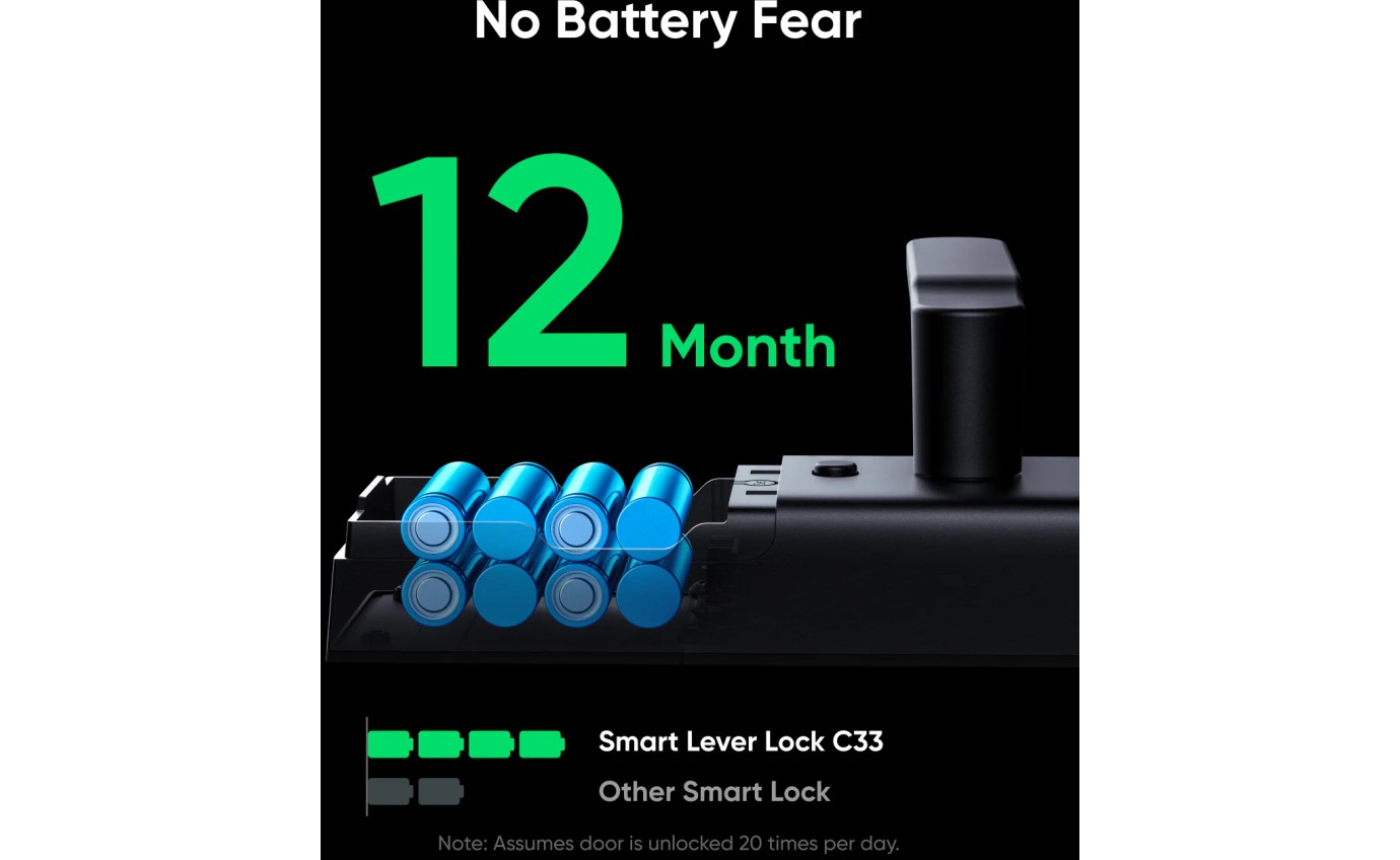 eufy Security Smart Lever Lock C33 (Black) T85L0C11