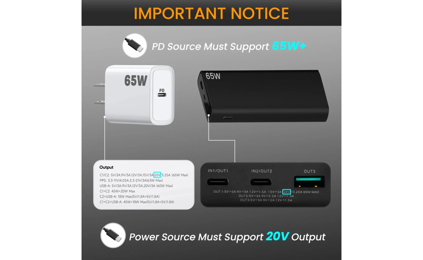 Stargear Mini 100W USB-C to DC Power Cable for Starlink Mini (2m) SGM020UCDC