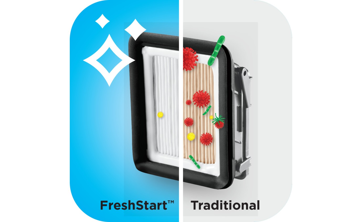 Bissell FreshStart Antimicrobial Filter for Crosswave&reg; Floor Cleaner 3645