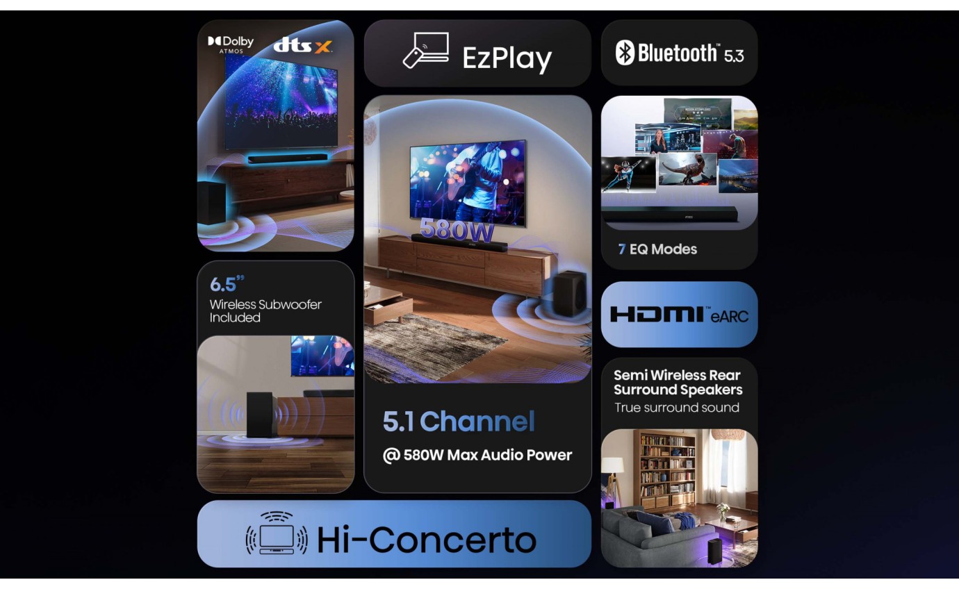 Hisense 5.1ch Soundbar with Dolby Atmos AX5100Q