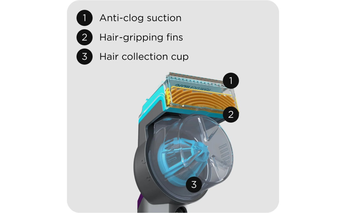 Shark StainStriker HairPro Pet Portable Spot & Stain Cleaner PX250