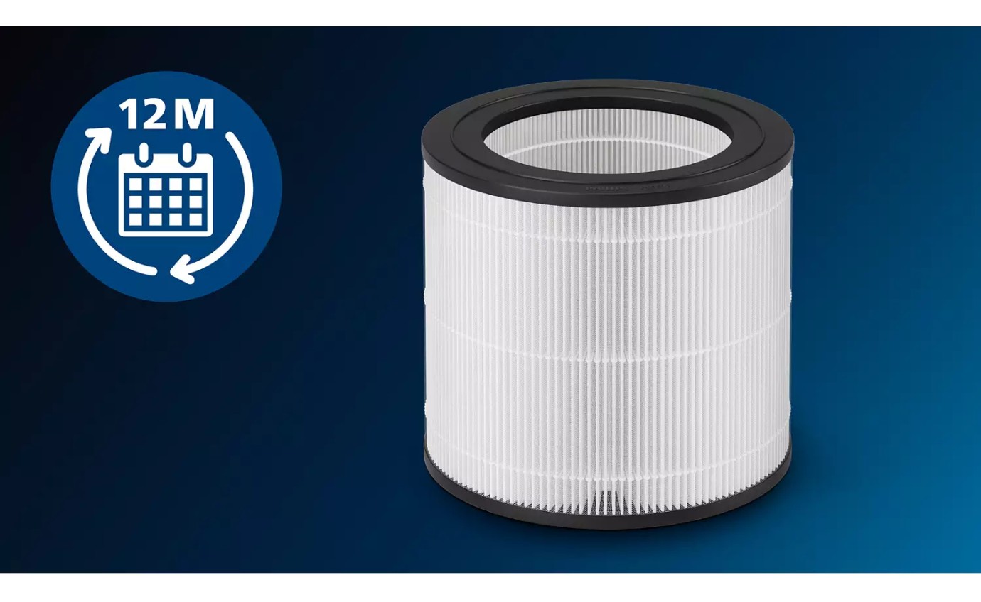 Philips Genuine Replacement Filter NanoProtect HEPA FY061130