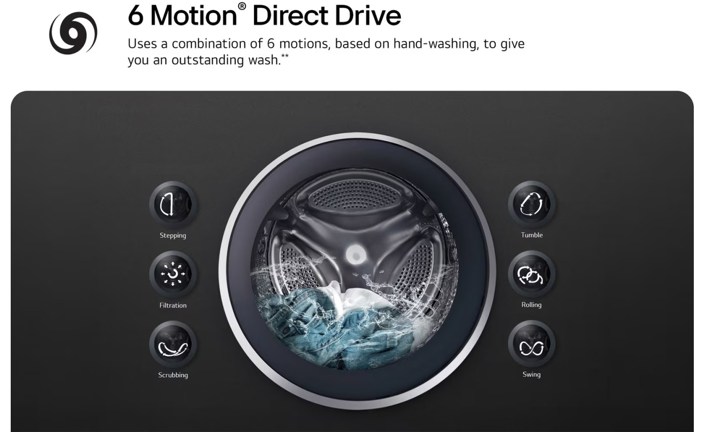 LG 9kg Series 3 AI Wash Front Load Washing Machine WX31409W