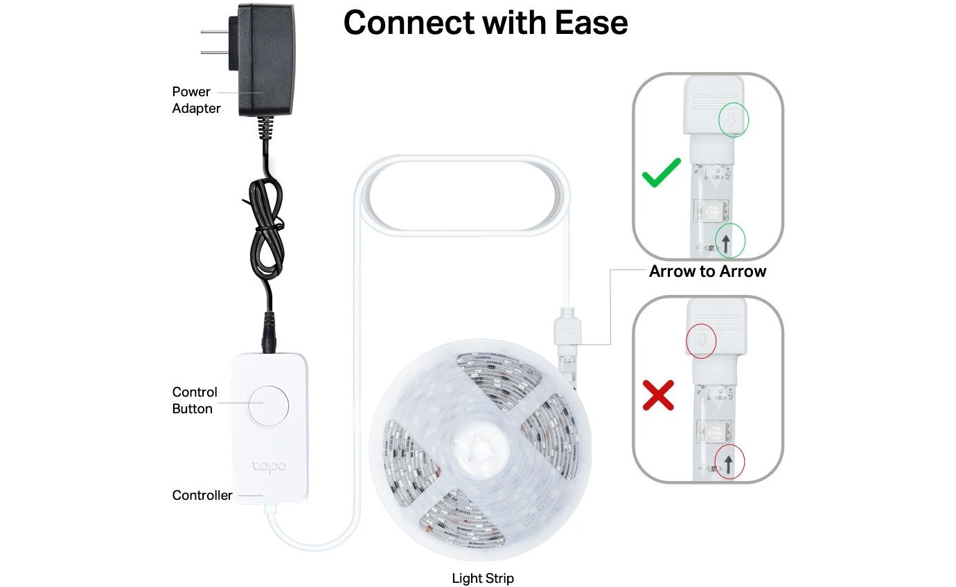 Tapo Smart Wi-Fi Light Strip with Multicolour Zones (5m) TAPOL9205