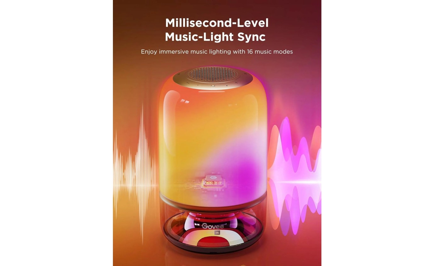 Govee Table Lamp 2 Pro x Sound by JBL H60205F1
