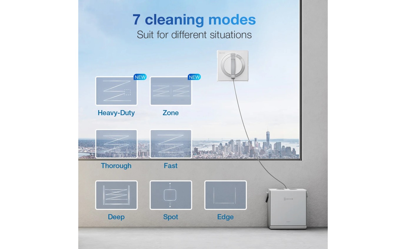 Ecovacs Winbot W2 Pro Omni Window Cleaning Robot WG85111