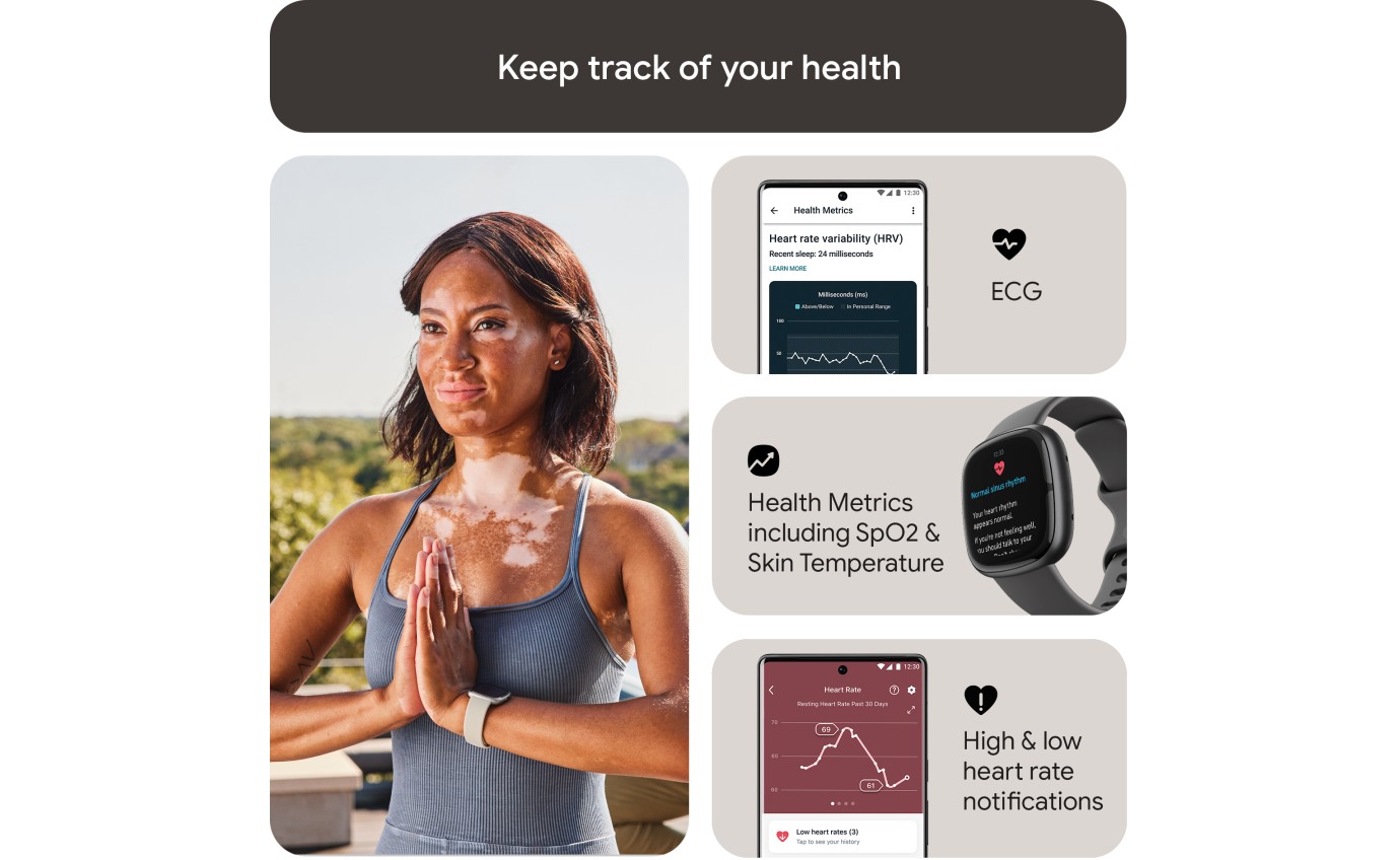 Fitbit Sense 2 Smartwatch (Graphite) FB521BKGBFRCJK