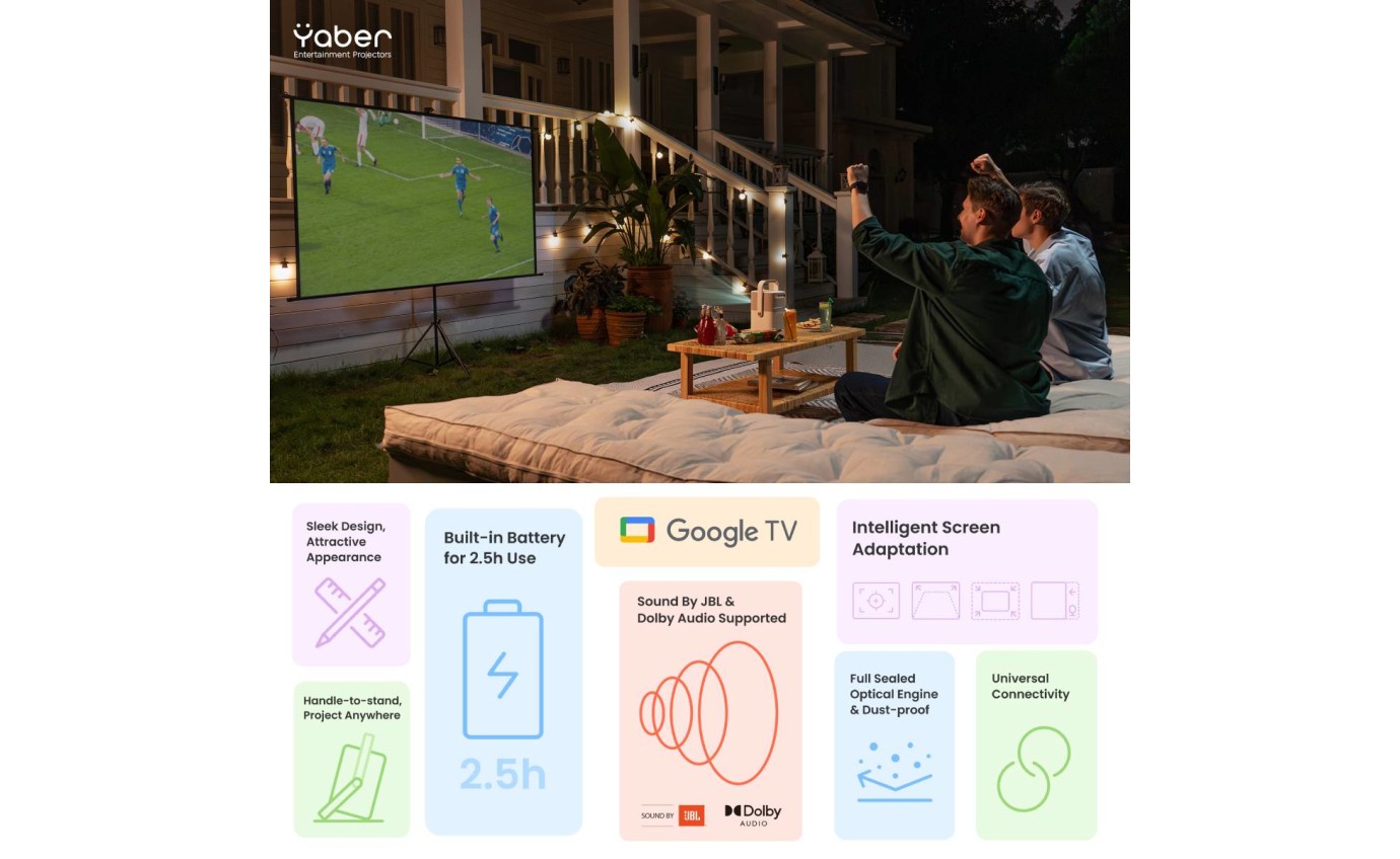 Yaber T2 Plus 1080p Projector CBK01053