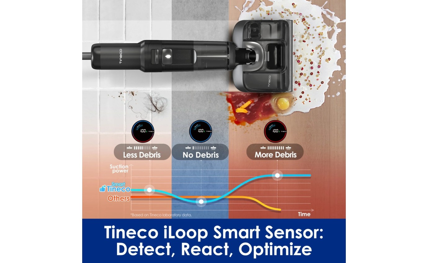 Tineco Floor One S7 Stretch Wet Dry Vacuum FW060800AU