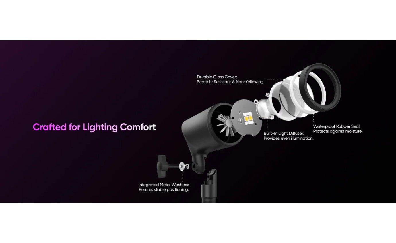 eufy Outdoor Spotlights E10 (2 Pack) T8L20C11