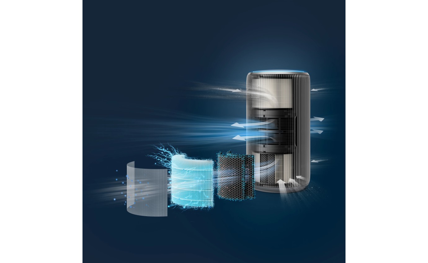 Philips PureProtect Pro 4200 Series Smart Air Purifier (Silver) AC422012