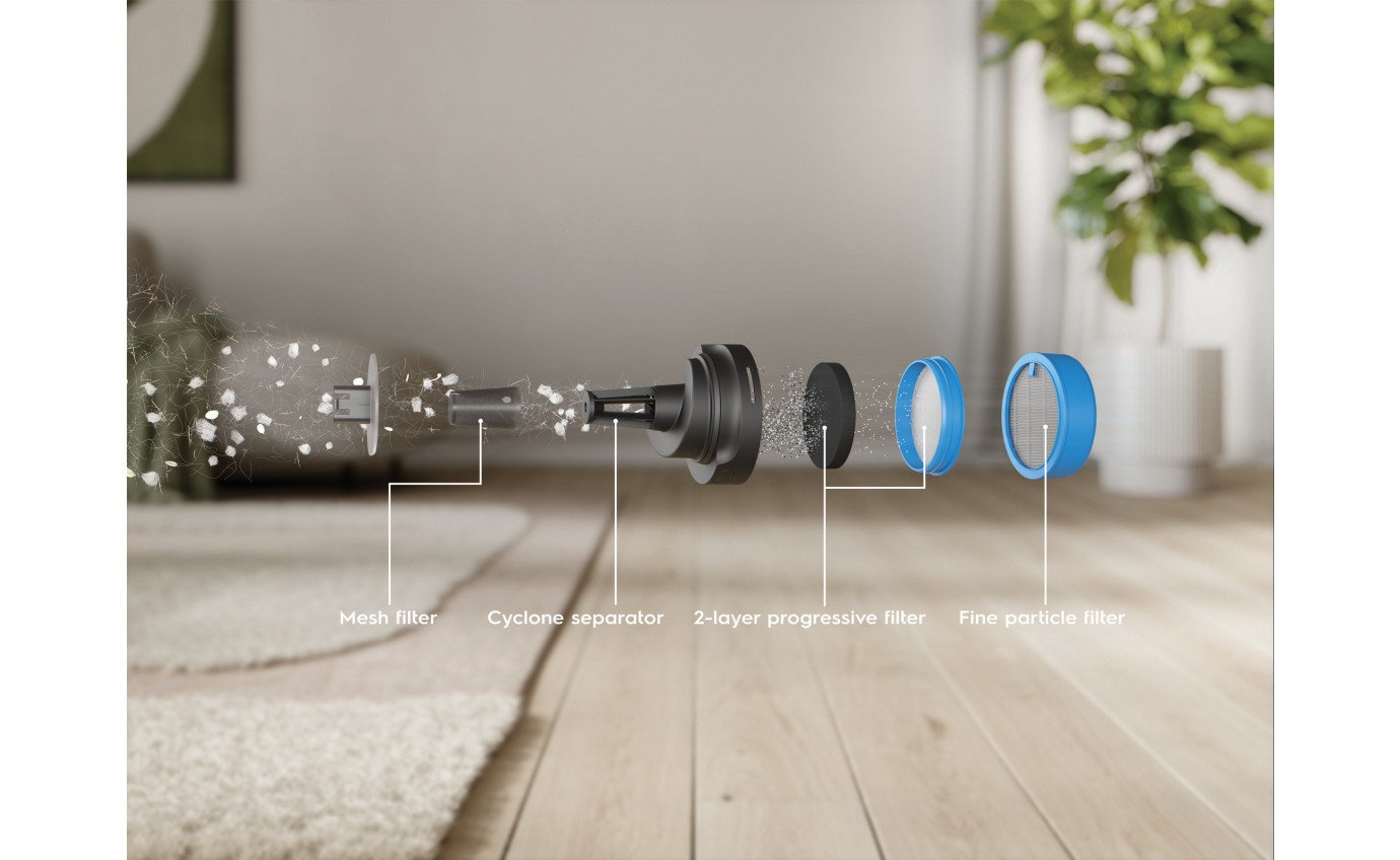 Electrolux 600 Series Cordless Vacuum Cleaner EFP61712A