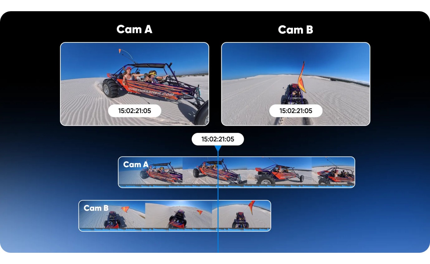 Insta360 X5 Mic Adapter INSTAX514