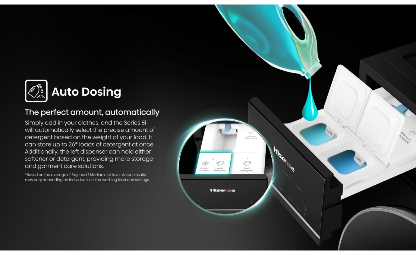 Hisense 10kg Series 8i Front Load Washing Machine (Charcoal Black) HWF8I1015BX